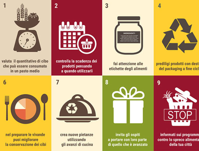 10 regole per ridurre lo spreco alimentare