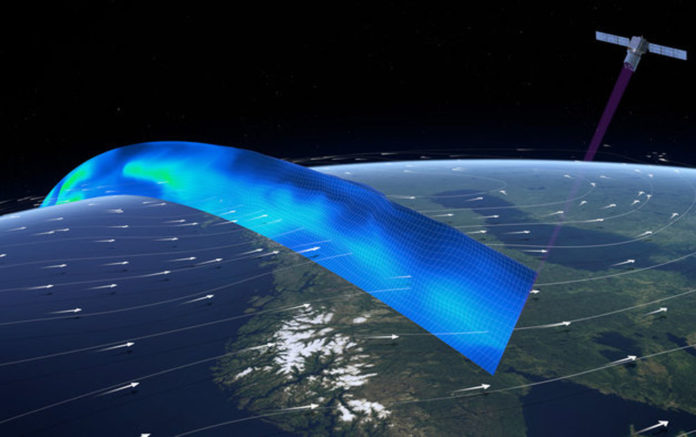 aelous Profiling the world s winds node