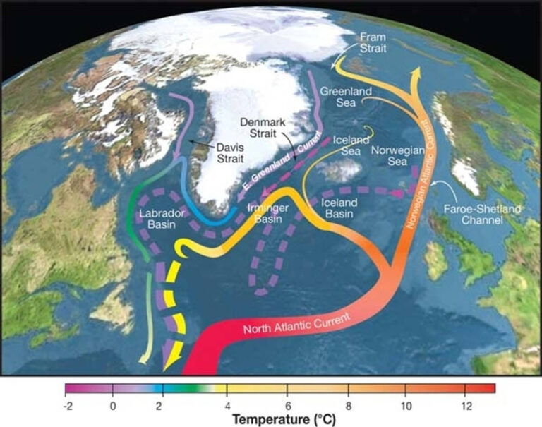 Clima, l’influenza delle correnti atlantiche
